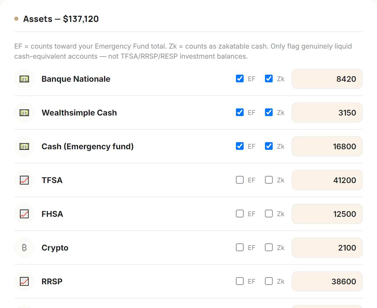 Yusr's Net Worth screen with example account balances, showing Emergency Fund and Zakat flags
