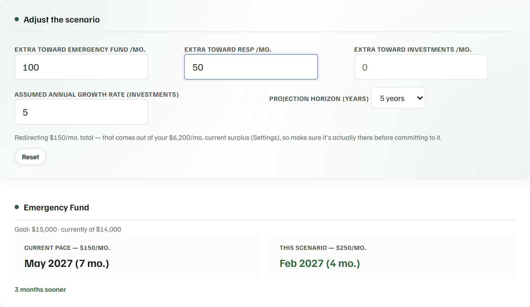 Yusr's Scenarios screen with example data, comparing the current pace with an extra monthly amount toward the Emergency Fund